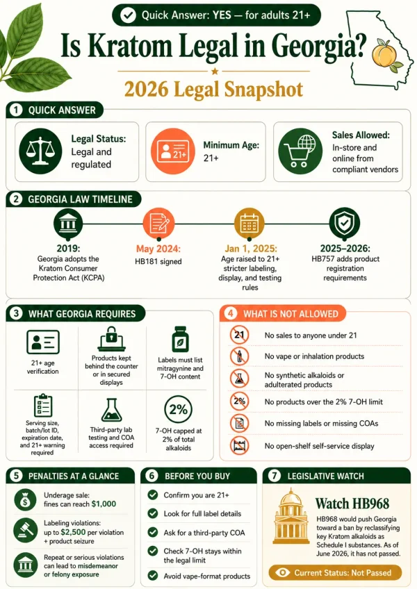 kratom legal in Georgia