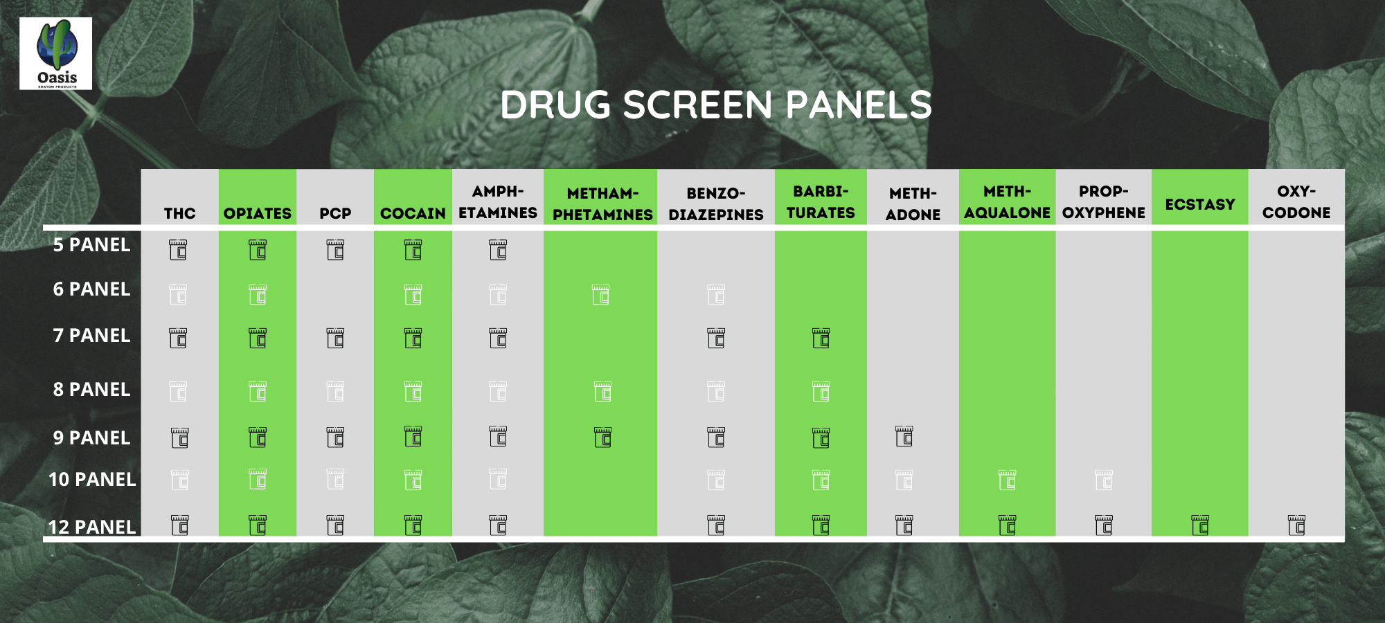 Does Kratom Show On A Drug Test Does Kratom Show Up On a Drug Test?