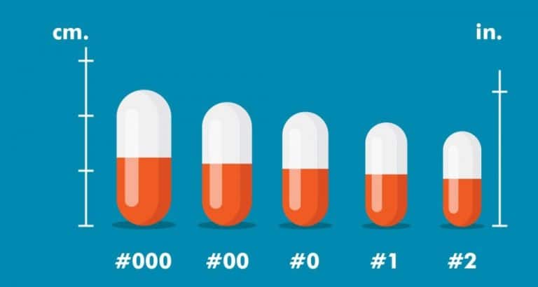 How Much Kratom Is In A Capsule