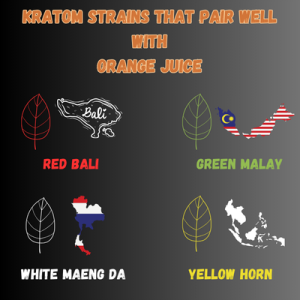 Kratom Strains with Orange Juice