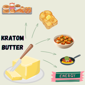 Homemade kratom butter